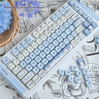 Ice Cream Teddy Bear Keycap - in use