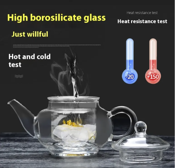 Thickened Borosilicate Glass Teapot Set - detail view