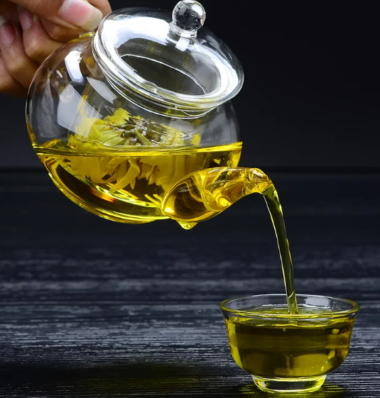 Thickened Borosilicate Glass Teapot Set - back view